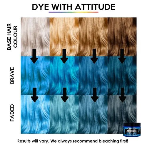 Brave Blue Hairdye by Attitude - Hairdye - Attitude